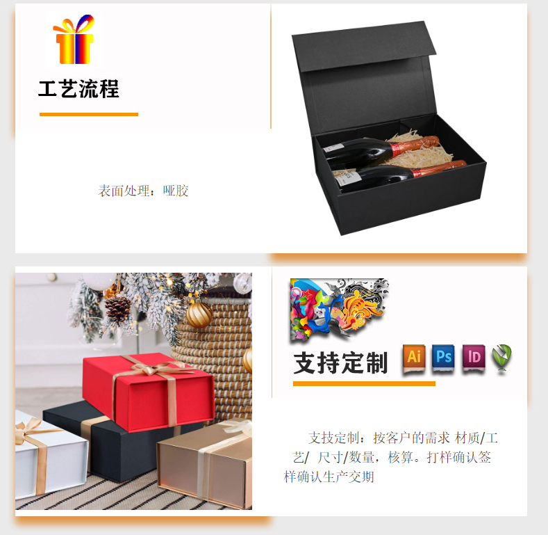 白板紙盒 白板紙盒