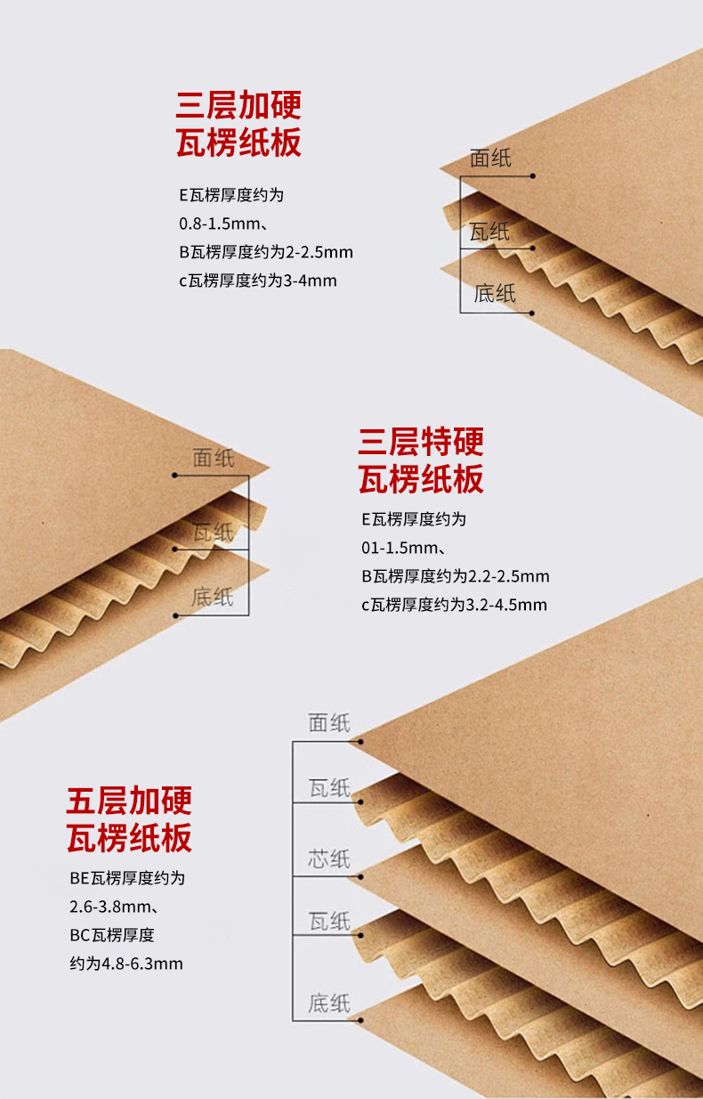 拉鏈飛機(jī)盒(圖5) 拉鏈飛機(jī)盒(圖5)