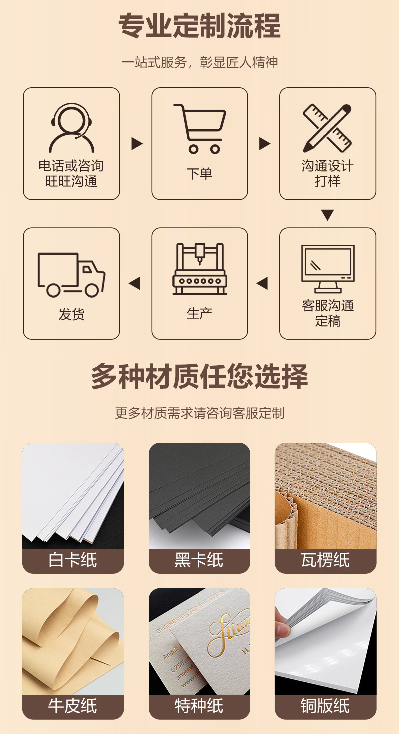 震動棒雙插盒 震動棒雙插盒